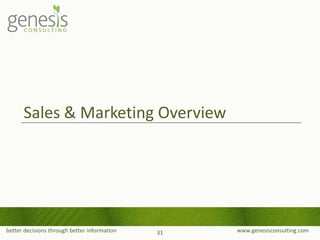 better decisions through better information www.genesisconsulting.com
Sales & Marketing Overview
31
 