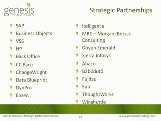 better decisions through better information www.genesisconsulting.com
SAP
Business Objects
VSS
HP
Back Office
CC Pace
ChangeWright
Data Blueprint
DynPro
Enzen
Strategic Partnerships
37
Itelligence
MBC – Morgan, Borscz
Consulting
Doyon Emerald
Sierra Infosys
Abaco
B2b2dot0
Fujitsu
Sun
ThoughtWorks
Winshuttle
 