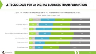 LE TECNOLOGIE PER LA DIGITAL BUSINESS TRANSFORMATION
5%
6%
4%
11%
7%
12%
6%
5%
4%
6%
5%
4%
4%
13%
13%
16%
23%
20%
27%
23%
23%
26%
41%
38%
38%
29%
28%
27%
51%
33%
29%
27%
33%
33%
30%
CLOUD COMPUTING
BUSINESS ANALYTICS
SOCIAL COLLABORATION
MULTICHANNEL CUSTOMER ENGAGEMENT
BIG DATA
ENTERPRISE MOBILITY
IOT
QUAL È IL POTENZIALE INNOVATIVO PER LA SUA AZIENDA DEI SEGUENTI TREND TECNOLOGICI?
Non so Nullo Basso Medio Alto
16
 