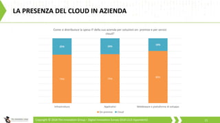 LA PRESENZA DEL CLOUD IN AZIENDA
21
74% 75%
80%
25% 24%
19%
Infrastruttura Applicativi Middleware e piattaforme di sviluppo
Come si distribuisce la spesa IT della sua azienda per soluzioni on- premise e per servizi
cloud?
On-premise Cloud
Copyright © 2018 The Innovation Group – Digital Innovation Survey 2018 (113 rispondenti)
 