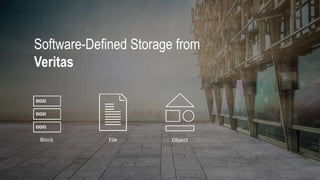 Software-Defined Storage from
Veritas
ObjectFileBlock
 