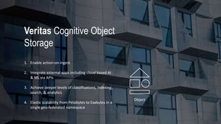 Veritas Cognitive Object
Storage
Object
11. Enable action-on-ingest
2. Integrate external apps including cloud based AI
& ML via APIs
3. Achieve deeper levels of classifications, indexing,
search, & analytics
4. Elastic scalability from Petabytes to Exabytes in a
single geo-federated namespace
 