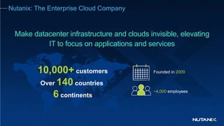 Nutanix: The Enterprise Cloud Company
10,000+ customers
Over 140 countries
6 continents
Make datacenter infrastructure and clouds invisible, elevating
IT to focus on applications and services
Founded in 2009
~4,000 employees
 