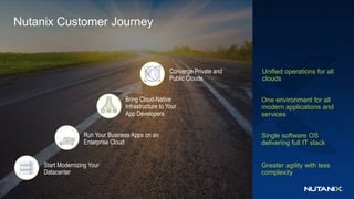 Start Modernizing Your
Datacenter
Single software OS
delivering full IT stack
Run Your Business Apps on an
Enterprise Cloud
Converge Private and
Public Clouds
Nutanix Customer Journey
One environment for all
modern applications and
services
Unified operations for all
clouds
Greater agility with less
complexity
Bring Cloud-Native
Infrastructure to Your
App Developers
 