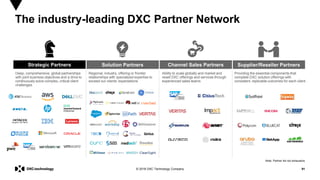 91© 2018 DXC Technology Company
Solution Partners Channel Sales PartnersStrategic Partners Supplier/Reseller Partners
Regional, industry, offering or frontier
relationships with specialized expertise to
exceed our clients’ expectations
Ability to scale globally and market and
resell DXC offerings and services through
experienced sales teams
Providing the essential components that
complete DXC solution offerings with
consistent, replicable outcomes for each client
Deep, comprehensive, global partnerships
with joint business objectives and a drive to
continuously solve complex, critical client
challenges
The industry-leading DXC Partner Network
Note: Partner list not exhaustive
 