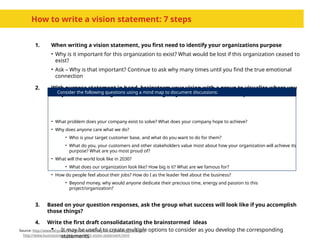 1. When writing a vision statement, you first need to identify your organizations purpose
• Why is it important for this organization to exist? What would be lost if this organization ceased to
exist?
• Ask – Why is that important? Continue to ask why many times until you find the true emotional
connection
2. With purpose statement in hand, brainstorm your vision with a group to visualize where you
see yourself in the long-term. Be sure to agree your vision’s timeframe up front.
• What problem does your company exist to solve? What does your company hope to achieve?
• Why does anyone care what we do?
• Who is your target customer base, and what do you want to do for them?
• What do you, your customers and other stakeholders value most about how your organization will achieve its
purpose? What are you most proud of?
• What will the world look like in 2030?
• What does our organization look like? How big is it? What are we famous for?
• How do people feel about their jobs? How do I as the leader feel about the business?
• Beyond money, why would anyone dedicate their precious time, energy and passion to this
project/organization?
3. Based on your question responses, ask the group what success will look like if you accomplish
those things?
4. Write the first draft consolidatating the brainstormed ideas
 It may be useful to create multiple options to consider as you develop the corresponding
statements
How to write a vision statement: 7 steps
Source: http://www.whyvisionmatters.com/seeing-through-a-foggy-future/
http://www.businessnewsdaily.com/3882-vision-statement.html
Consider the following questions using a mind map to document discussions:
 