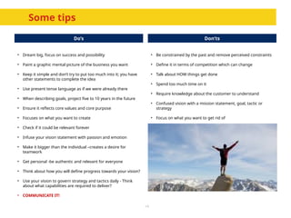 14
• Be constrained by the past and remove perceived constraints
• Define it in terms of competition which can change
• Talk about HOW things get done
• Spend too much time on it
• Require knowledge about the customer to understand
• Confused vision with a mission statement, goal, tactic or
strategy
• Focus on what you want to get rid of
Some tips
• Dream big, focus on success and possibility
• Paint a graphic mental picture of the business you want
• Keep it simple and don’t try to put too much into it; you have
other statements to complete the idea
• Use present tense language as if we were already there
• When describing goals, project five to 10 years in the future
• Ensure it reflects core values and core purpose
• Focuses on what you want to create
• Check if it could be relevant forever
• Infuse your vision statement with passion and emotion
• Make it bigger than the individual –creates a desire for
teamwork
• Get personal -be authentic and relevant for everyone
• Think about how you will define progress towards your vision?
• Use your vision to govern strategy and tactics daily - Think
about what capabilities are required to deliver?
• COMMUNICATE IT!
Do’s Don’ts
 