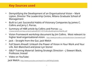 18
Key Sources used
• Demystifying the Development of an Organisational Vision – Mark
Lipton, Director The Leadership Centre, Milano Graduate School of
Management
• Built to Last: Successful Habits of Visionary Companies by James C.
Collins and Jerry I. Porras.
• Summary of HBR article by Collins and Porras: http
://www.tecker.com/wp-content/uploads/2011/07/CollinsBuildingVisionSept96.pdf
• Vision Framework workshop document by Jim Collins. Most relevant to
higher level organisational vision. http://www.jimcollins.com/tools/vision-framework.pdf
• Jack – Straight from the Gut. Jack Welch
• Full Steam Ahead!: Unleash the Power of Vision in Your Work and Your
Life. Ken Blanchard and Jesse Lyn Stoner
• GBLP Training Material: Setting Strategic Direction – J Stewart Black,
Professor, Insead
• Video on YouTube:
Jack Welch: http://www.youtube.com/watch?v=LnMTMVqZL8o&&
 
