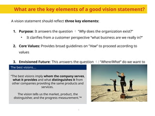 What are the key elements of a good vision statement?
5
A vision statement should reflect three key elements:
1. Purpose: It answers the question  “Why does the organization exist?”
• It clarifies from a customer perspective “what business are we really in?”
2. Core Values: Provides broad guidelines on ”How” to proceed according to
values
3. Envisioned Future: This answers the question : “Where/What” do we want to
get?
“The best visions imply whom the company serves,
what it provides and what distinguishes it from
other companies providing the same products and
services.
The vision tells us the market, product, the
distinguisher, and the progress measurement.”*
The best visions….
 
