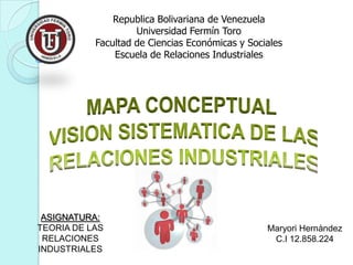 Republica Bolivariana de Venezuela
Universidad Fermín Toro
Facultad de Ciencias Económicas y Sociales
Escuela de Relaciones Industriales

ASIGNATURA:
TEORIA DE LAS
RELACIONES
INDUSTRIALES

Maryori Hernàndez
C.I 12.858.224

 