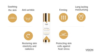 Firming
Long lasting
moisturising
Restoring skin
elasticity and
radiance
Soothing
the skin
Protecting skin
cells against
heat stress
Anti-wrinkle
 