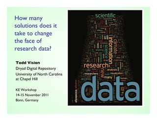 How many
solutions does it
take to change
the face of
research data?	


Todd Vision	

Dryad Digital Repository	

University of North Carolina
at Chapel Hill	


KE Workshop	

14-15 November 2011	

Bonn, Germany	

 