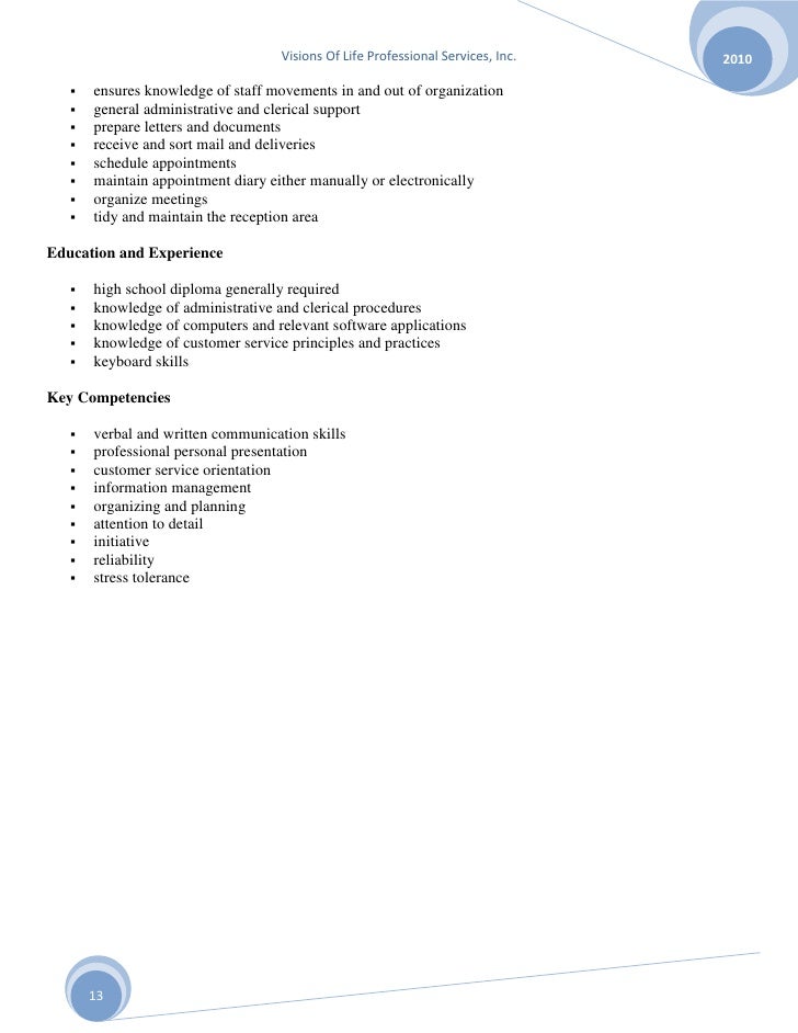 custom write a paper for money