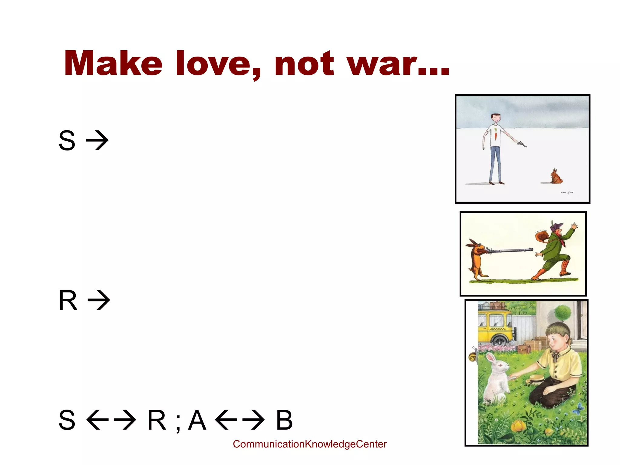 New Media =>
New Vision on
Communication
• Old vision:
  – Communication is Sending
  –S                                          ♂
  – “Shoot the message”
• New Vision:
  – Communication is sharing information
  – Communication is group formation
                                               ♀
  – ABX
  – “Harmony”
                CommunicationKnowledgeCenter
 