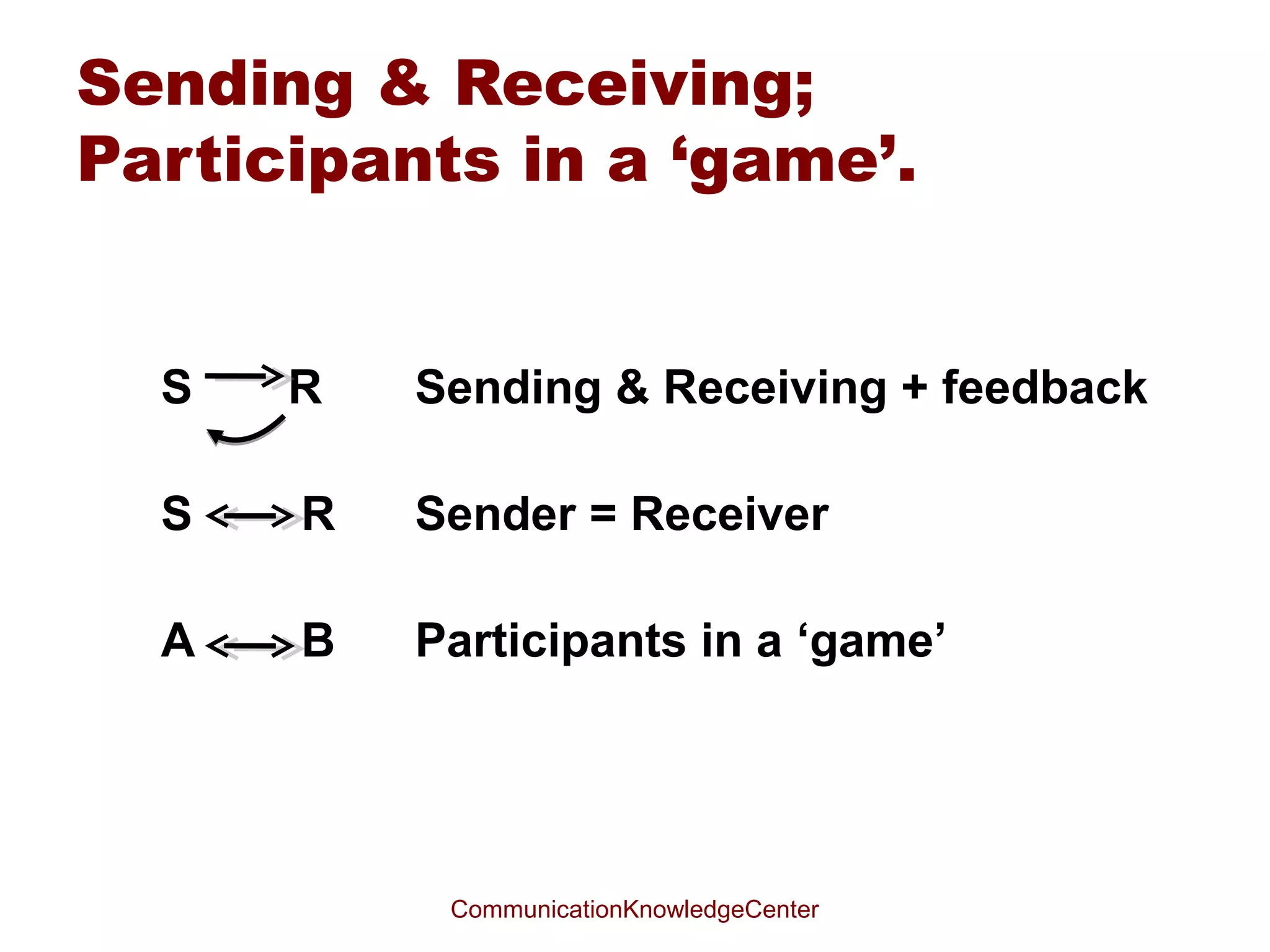 Make love, not war…




        CommunicationKnowledgeCenter
 