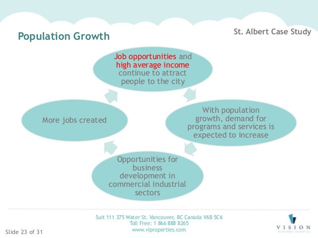 Little albert experiment conclusion image