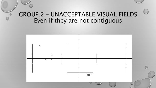 Vision standards for driving in UK