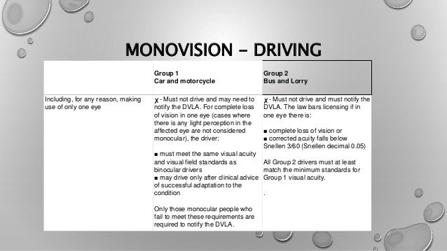 group test 1 dvla eye Vision driving UK for standards in