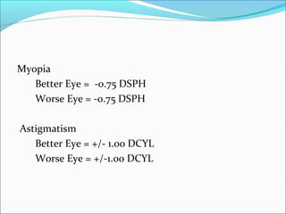 Myopia
Better Eye = -0.75 DSPH
Worse Eye = -0.75 DSPH
Astigmatism
Better Eye = +/- 1.00 DCYL
Worse Eye = +/-1.00 DCYL
 