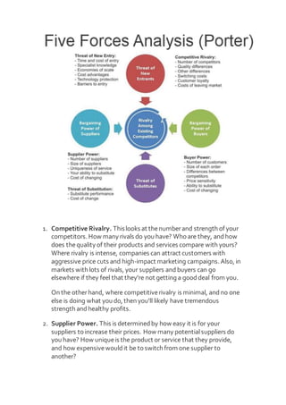1. Competitive Rivalry. Thislooks at thenumberand strength of your
competitors. How many rivals do you have? Who are they, andhow
does thequality of their products and services compare with yours?
Where rivalry is intense, companies can attract customers with
aggressive price cuts and high-impact marketing campaigns. Also, in
markets with lots of rivals, your suppliers andbuyers can go
elsewhere if they feel that they're not getting a gooddeal from you.
On the otherhand, where competitiverivalry is minimal, andno one
else is doing what you do, then you'll likely have tremendous
strength andhealthy profits.
2. Supplier Power. This is determinedby how easy it is for your
suppliers to increase their prices. How many potentialsuppliers do
you have? How uniqueis the product or service that they provide,
and how expensivewouldit be to switch from one supplier to
another?
 