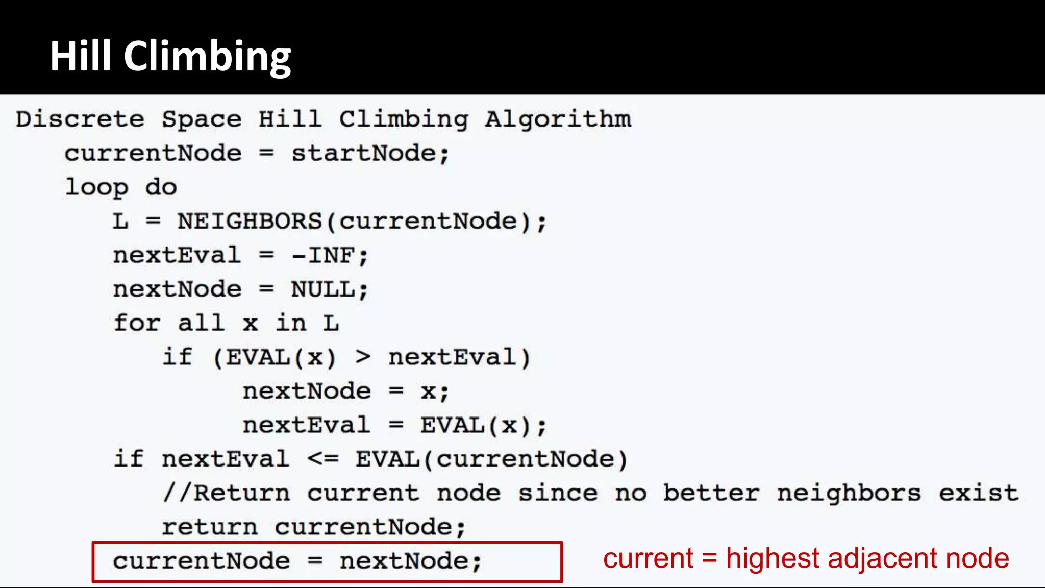 Hill Climbing
current = highest adjacent node
 