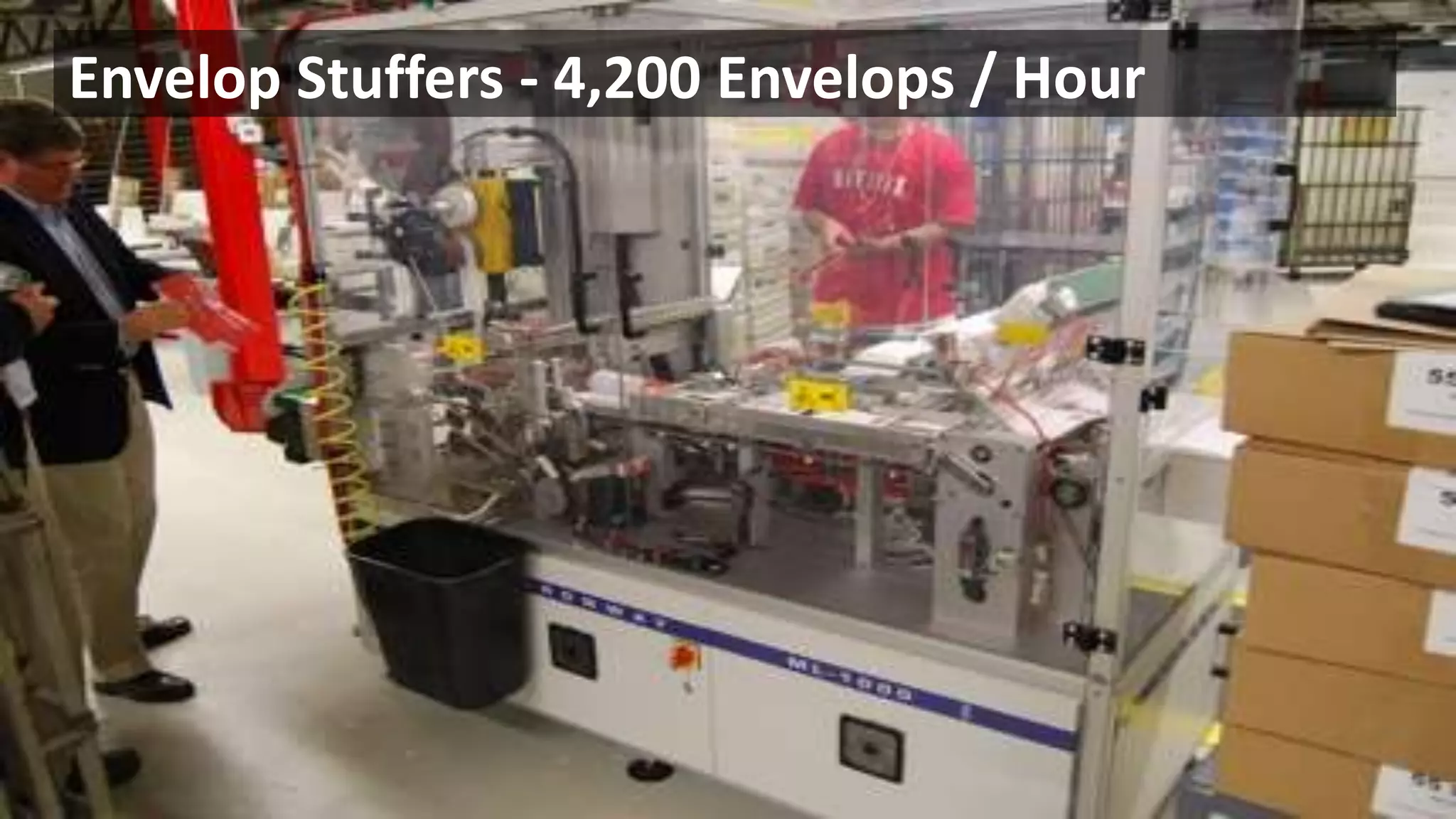 Envelop Stuffers - 4,200 Envelops / Hour
 