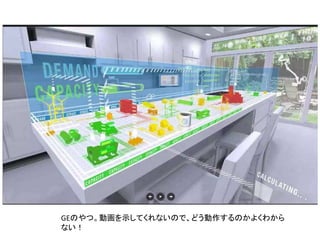 GEのやつ。動画を示してくれないので、どう動作するのかよくわから
ない！
 