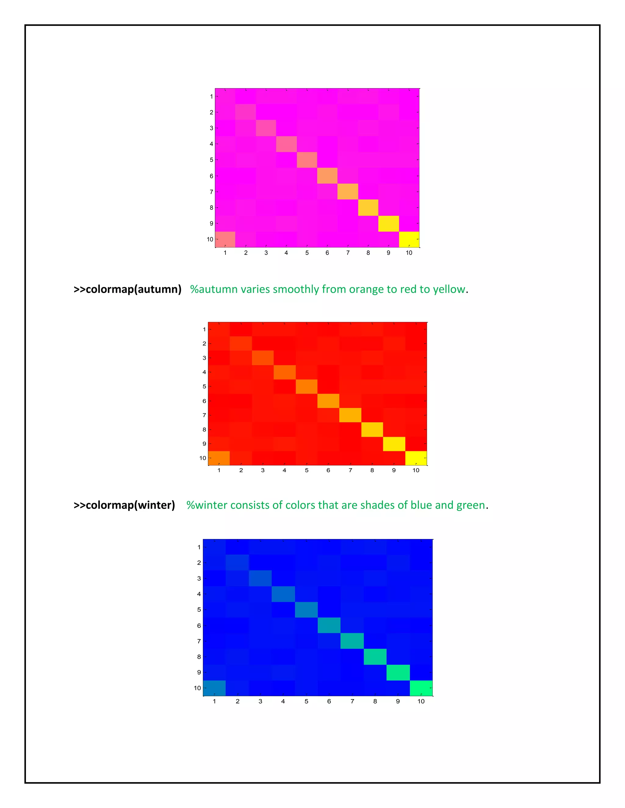 Vision systems_Image processing tool box in MATLAB | PDF