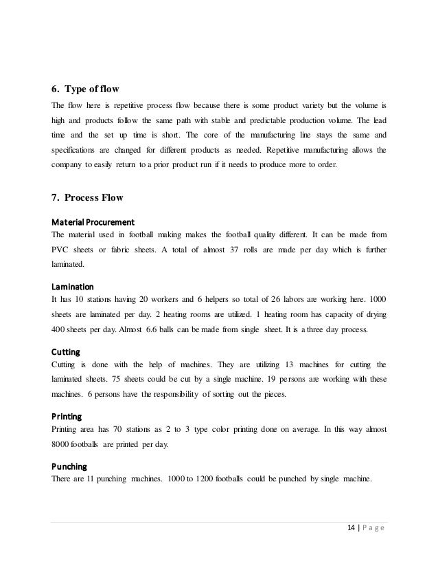 Maximum Utilization Of Resources Of Vision Technologies