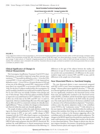 Convergence Recovery Point Normal Vision therapy in_adults_with_convergence.11