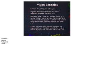 Vision Examples
            DataHero Brings Analytics to Everyone

            Organize the world’s information and make it
            universally accessible and useful. - ??

            Our values reﬂect those of a business started by a
            band of climbers and surfers, and the minimalist style
            they promoted. The approach we take towards product
            design demonstrates a bias for simplicity and utility.
            - ??

            A place where incredibly talented individuals are
            empowered to put their best work into the hands of
            millions of people, with very little in their way. - ??




Datahero
Google
Patagonia
Valve
 