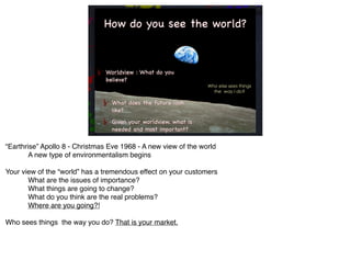 How do you see the world?



                               Worldview : What do you
                               believe?
                                                                 Who else sees things
                                                                   the way I do?

                                 What does the future look
                                 like?
                                 Given your worldview, what is
                                 needed and most important?

“Earthrise” Apollo 8 - Christmas Eve 1968 - A new view of the world
!       A new type of environmentalism begins

Your view of the “world” has a tremendous effect on your customers
!      What are the issues of importance?
!      What things are going to change?
!      What do you think are the real problems?
!      Where are you going?!

Who sees things the way you do? That is your market.

!
 
