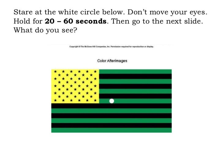 Vision topics examples