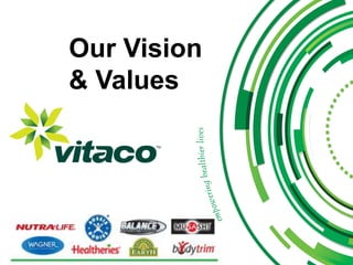 Vitaco Vision & Values | PDF