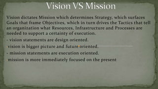 Vision VS Mission Vision dictates Mission which determines Strategy, which surfaces Goals that frame Objectives, which in turn drives the Tactics that tell an organization what Resources, Infrastructure and Processes are needed to support a certainty of execution. - vision statements are design oriented. ,[object Object],- mission statements are execution oriented. ,[object Object],[object Object]