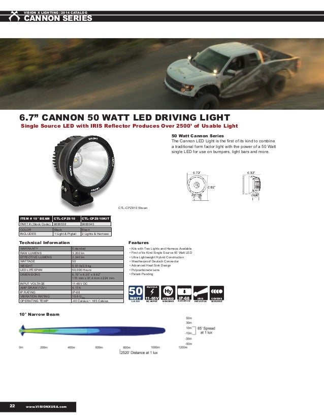 Vision X Lighting 9157900 Cannon Yellow 4.72 Polycarbonate Flood Light Cover