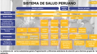 La existencia de varios subsistemas genera fragmentación y diferentes estándares de atención para distintos grupos de la
población.
 