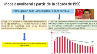 Modelo neoliberal a partir de la década de 1990
Promulgación de la Constitución Política en 1993.
El siglo XXI se inicia con un lento proceso de recuperación
de la vida democrática, el modelo neoliberal se había
convertido en hegemónico, tanto en su dimensión
económica como social y cultural.
Logra reducir la pobreza y la pobreza extrema de manera
significativa.
La tasa de crecimiento promedio del Producto Bruto Interno
(PBI) del país ha sido de 5,9 % y la inflación promedio, de 2,9 %, lo
que llevó a Perú a constituirse en una de las economías de más
rápido crecimiento en América Latina y el Caribe.
 