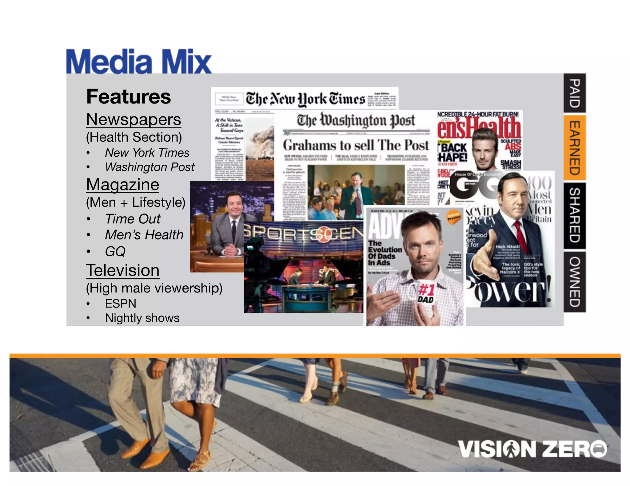 Features
Newspapers
(Health Section)
• New York Times
• Washington Post
Magazine
(Men + Lifestyle)
• Time Out
• Men’s Health
• GQ
Television
(High male viewership)
• ESPN
• Nightly shows
 