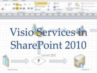 Visio Services in SharePoint 2010 Level 200 6/27/2010 1 Visio Services 