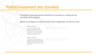 - Possibilité d’automatiquement rafraîchir les données en configurant les
propriétés de la webpart;
- Besoin de configurer le délai du Cache dans l’application de Service Visio;
 