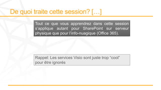 Tout ce que vous apprendrez dans cette session
s’applique autant pour SharePoint sur serveur
physique que pour l’info-nuagique (Office 365).
Rappel: Les services Visio sont juste trop “cool”
pour être ignorés
 
