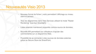 - Nouveau format de fichier (.vsdx) permettant l’affichage au niveau
client et serveur;
- Tous les diagrammes dans Visio Services utilisent le mode “Raster
Rendering” (bye-bye Silverlight);
- Listes externes maintenant supportés comme source de données;
- Nouvelle API permettant aux utilisateurs d’ajouter des
commentaires sur un diagramme Web;
- Possibilité de se connecter à des sources de données externes
grâce au Secure Store de SharePoint;
 