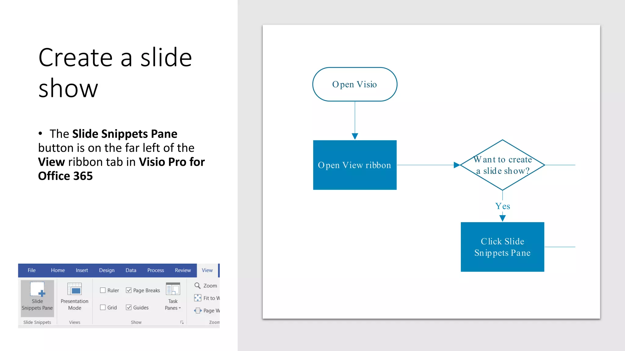 Visio Pro for Office 365 Slide Snippets | PPTX