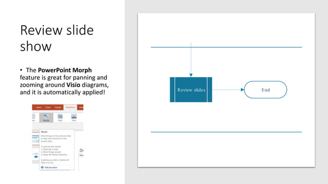 Visio Pro for Office 365 Slide Snippets | PPTX