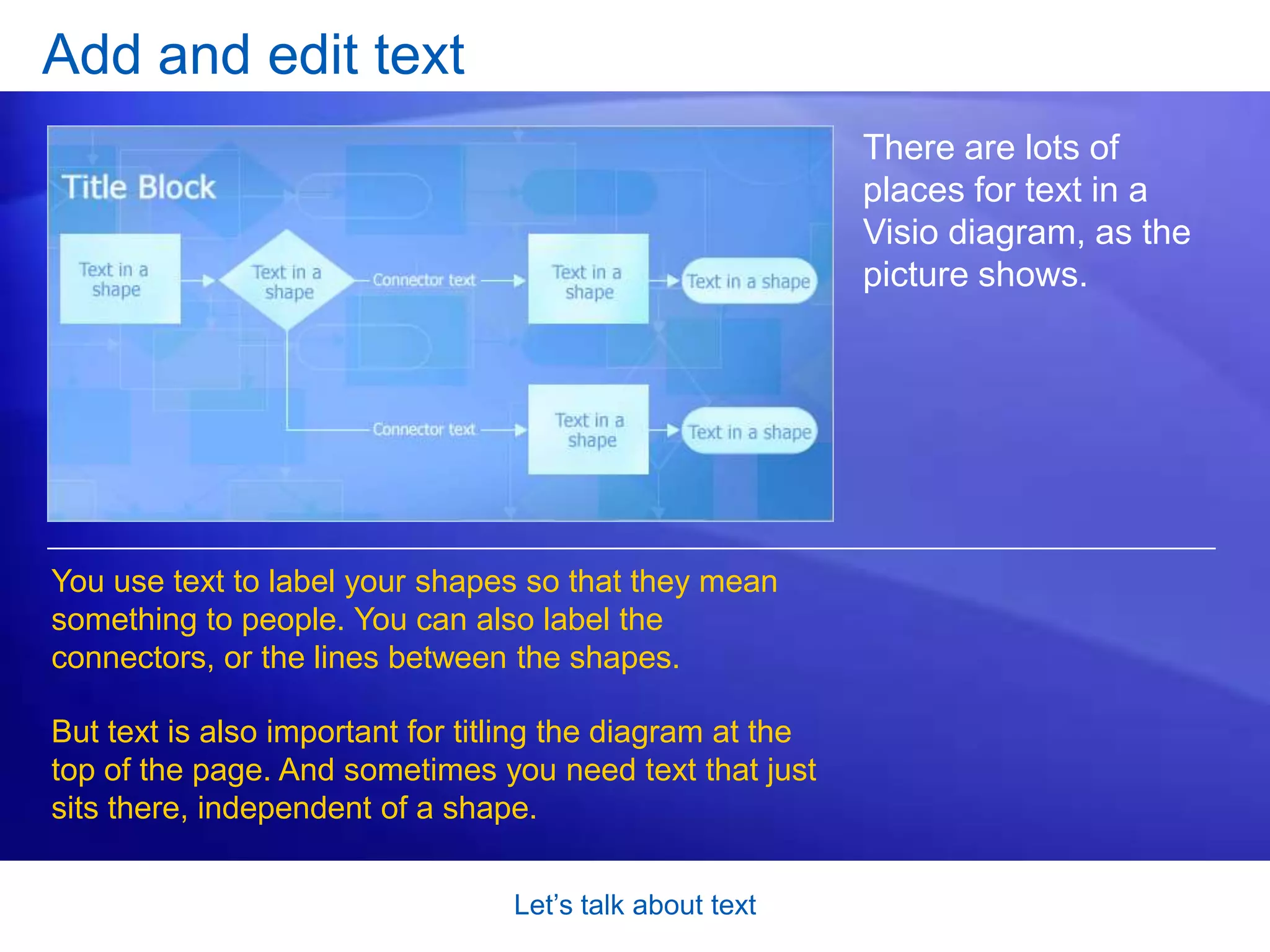 Add freestanding text—text that is not associated with a shape—to the page. 
