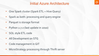 VisiQuate: Azure cloud migration case study | PPTX