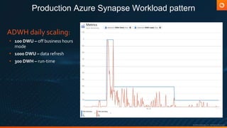 VisiQuate: Azure cloud migration case study | PPTX