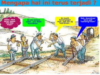 Mengapa hal ini terus terjadi ?

                                     Ini masih      Wah…Koordinasi
 Kalau ribut     Ini you punya     kewenangan          terus jadi
terus, kapan   salah…you tidak   saya…jadi you yg   “kambing hitam”
  kita bisa       koordinasi…      koordinasi…
   maju?
 