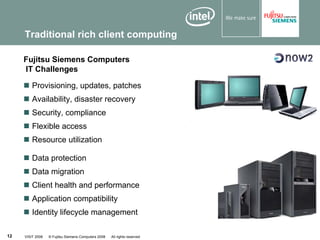 VISIT2008 Client Virtualization